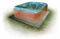 Handi Spa Pad